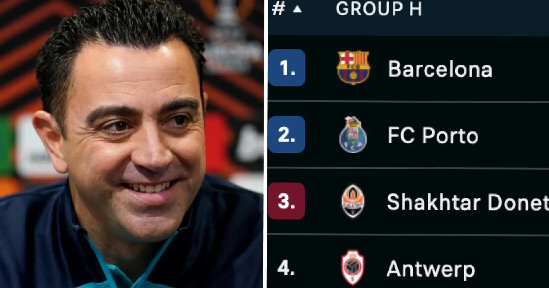 Barca level with Porto: Champions League standings in Group H after matchday 4
