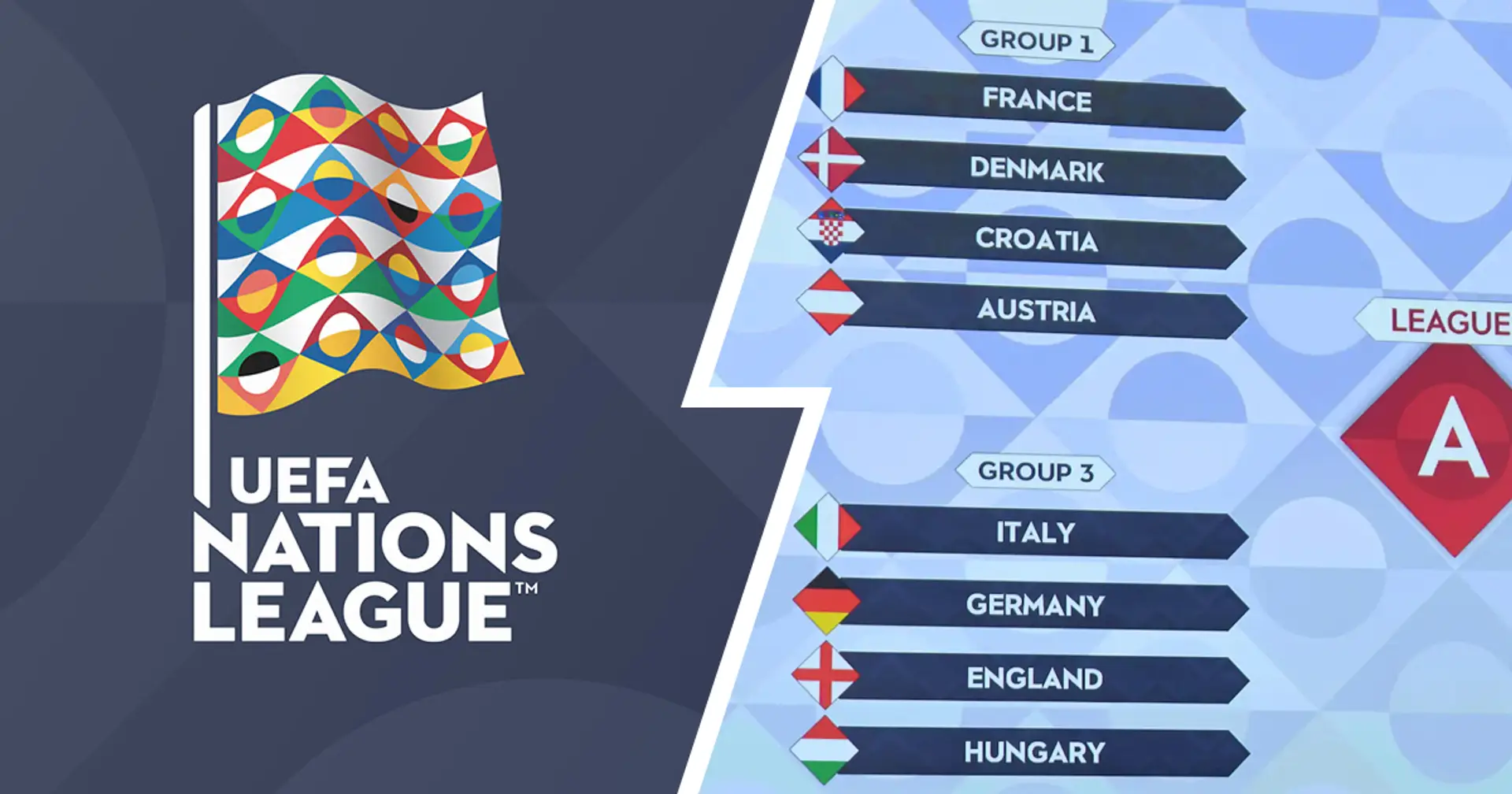 England, Deutschland und Italien in derselben Gruppe! UEFA Nations League wurde ausgelost