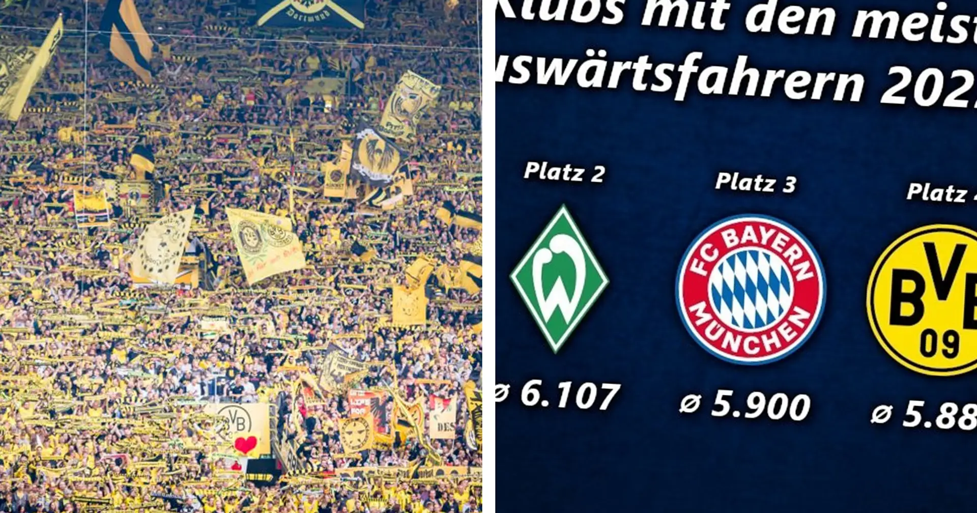 Borussia Dortmund hat die besten Fans: Nur einige Vereine wurden von mehr Fans unterstützt