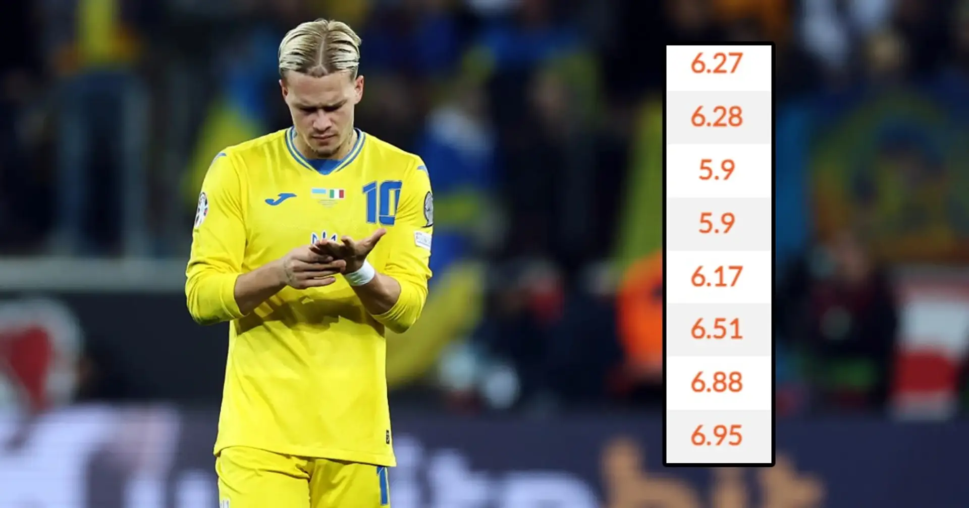 Is Mudryk really so much better with Ukraine than Chelsea as Shakhtar boss claims?