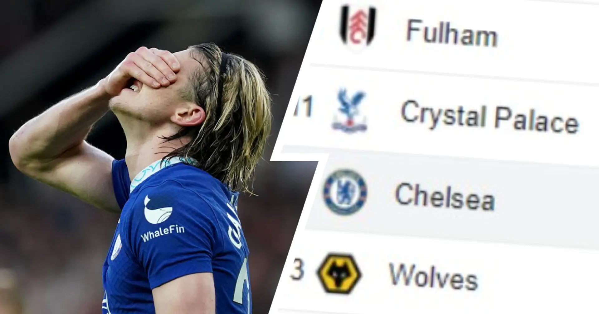 Chelsea down in 12th: Premier League table ahead of final matchday