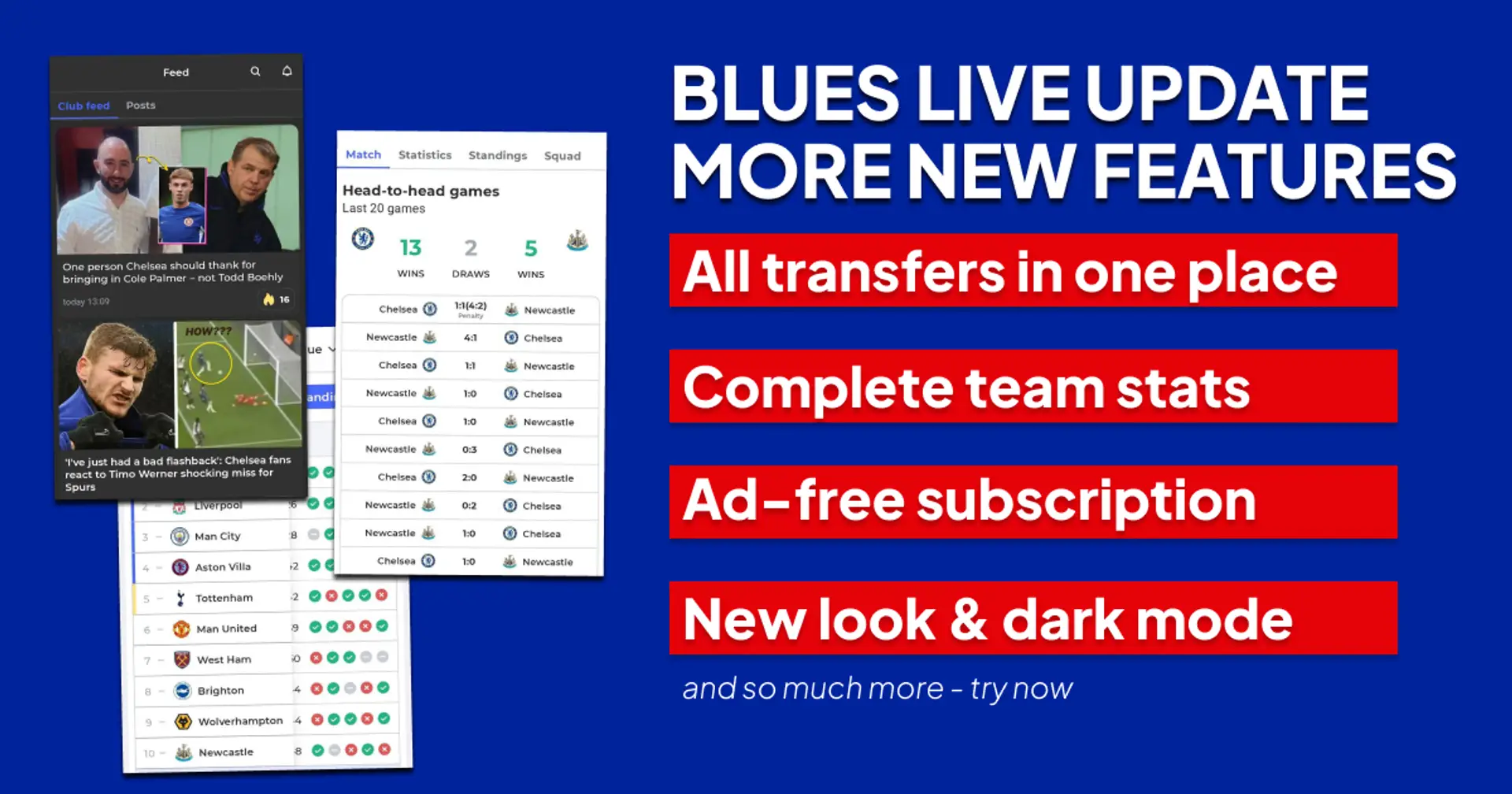 💙 Premium ad-free subscription, all football scores, transfer content & more new features in app UPDATE