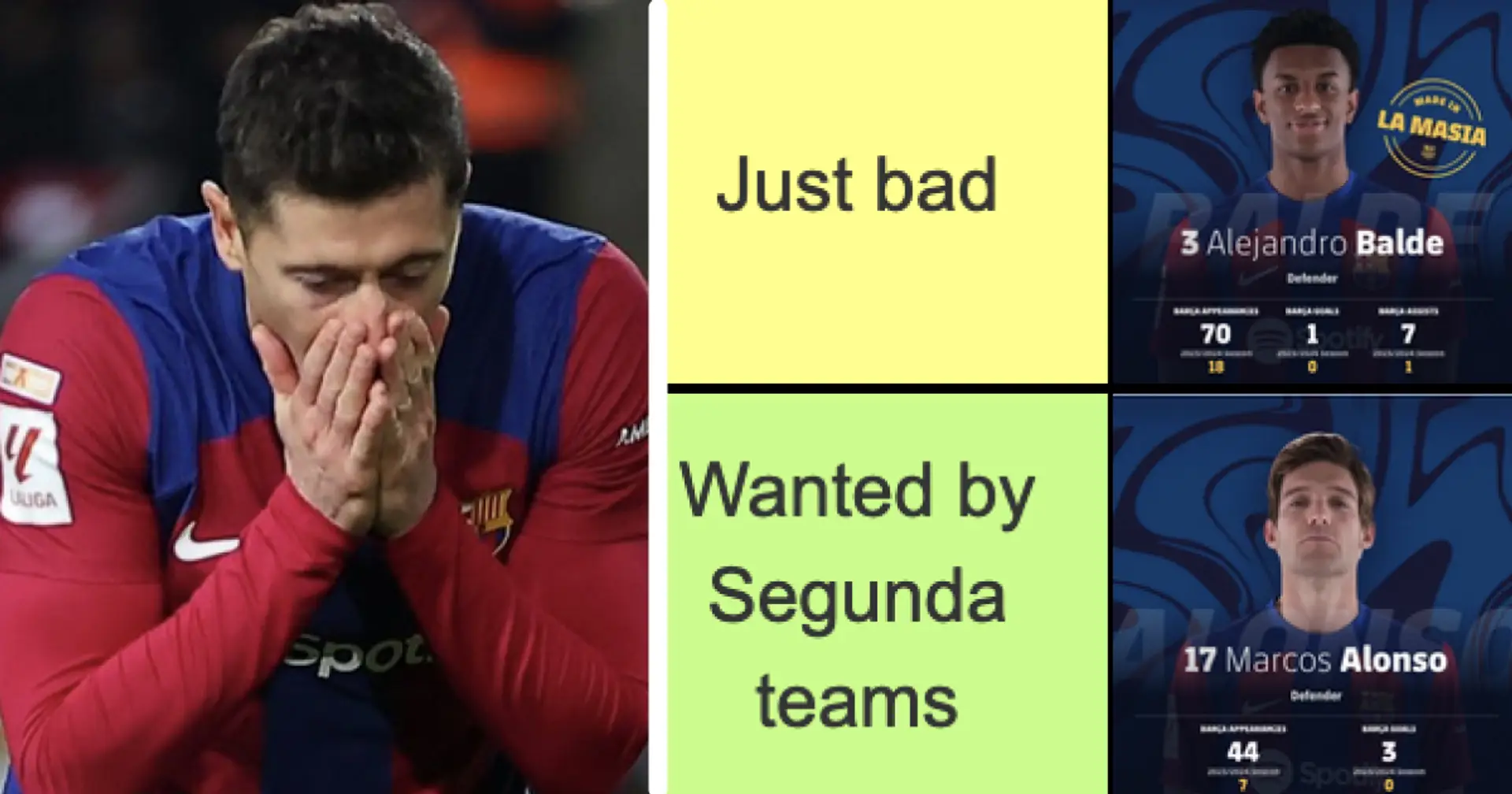 3 superb no matter what, 3 just bad, 3 ready for Segunda takeoff: Barca players' tierlist