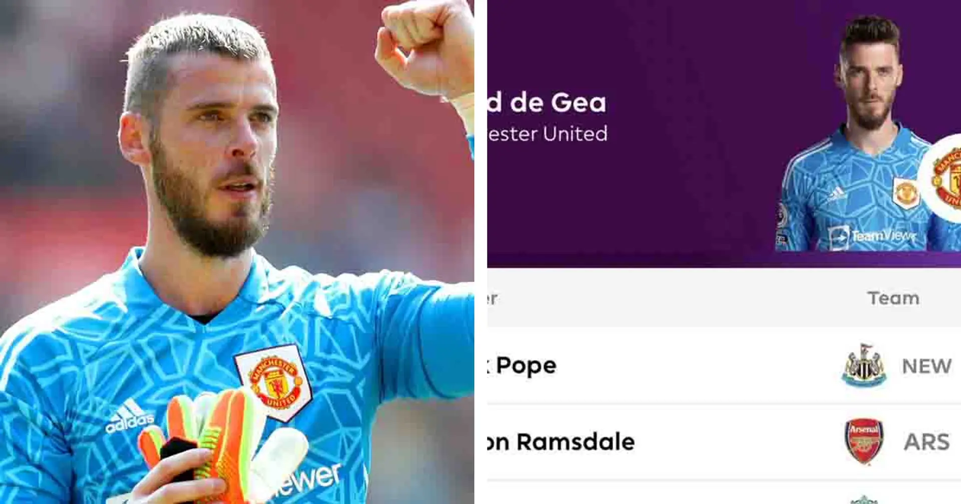 De Gea moves further away from two rival keepers: latest PL Golden Glove standings