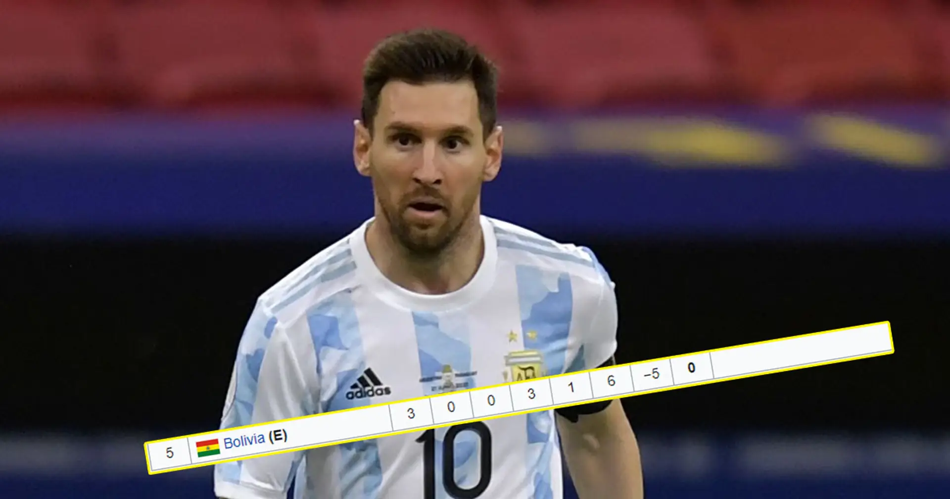No time for rest: Messi expected to play vs Bolivia despite Argentina already qualifying for next stage