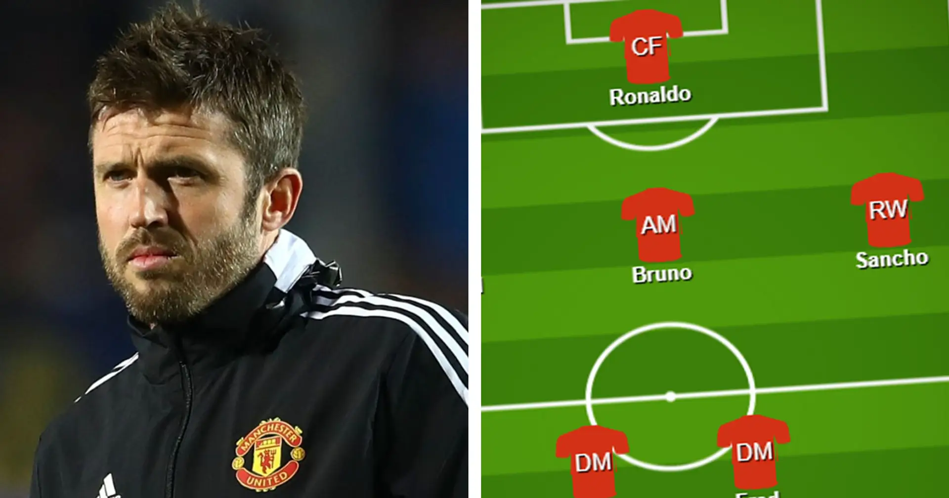 Team News for Villarreal vs Man United Champions League clash, probable line-up