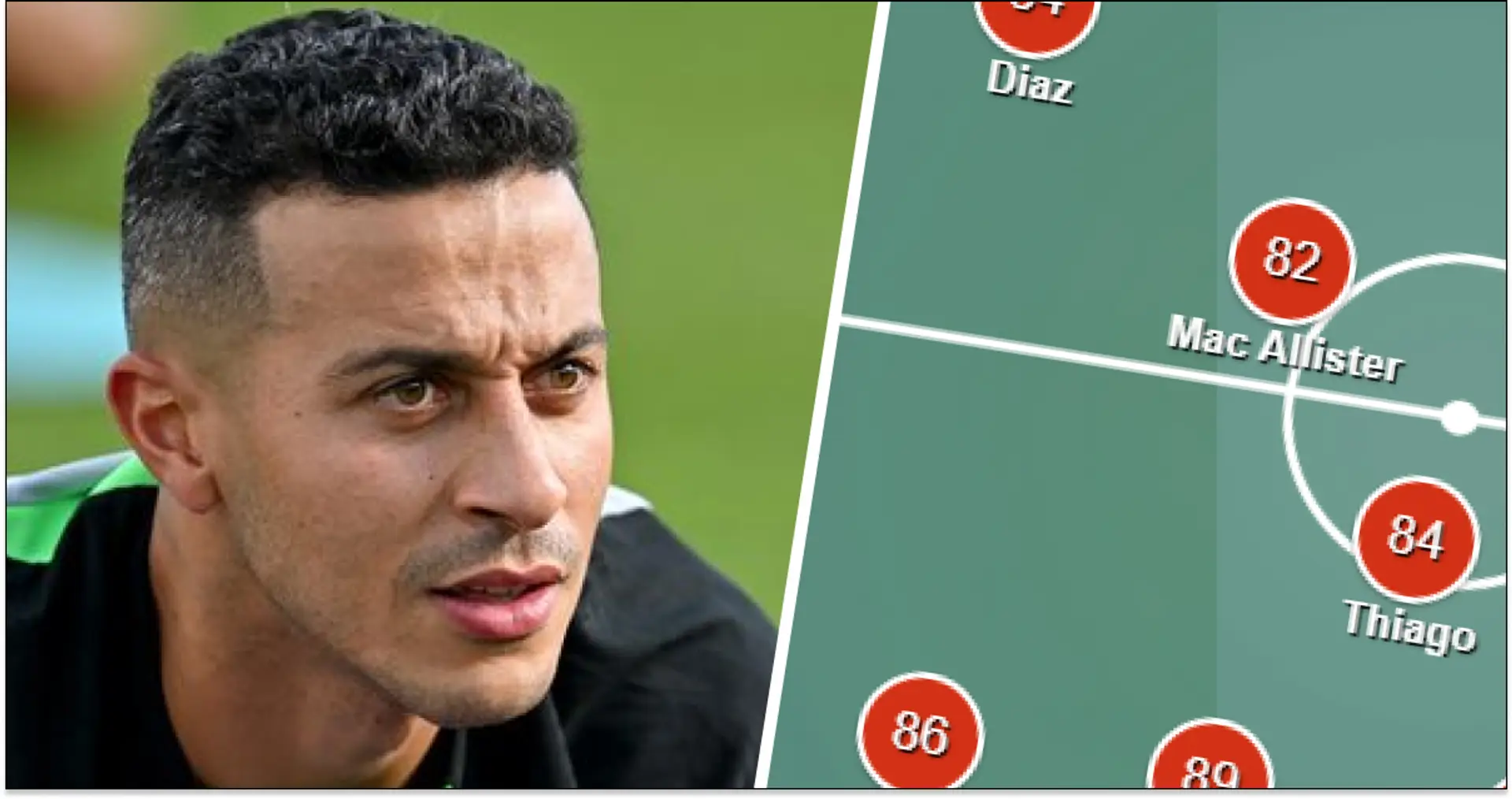 Thiago in: Liverpool's best XI based on FC 24 ratings