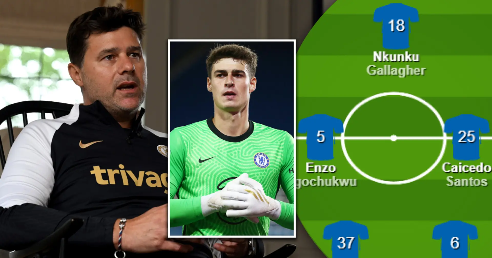Chelsea's biggest weaknesses after all arrivals and departures - shown 
