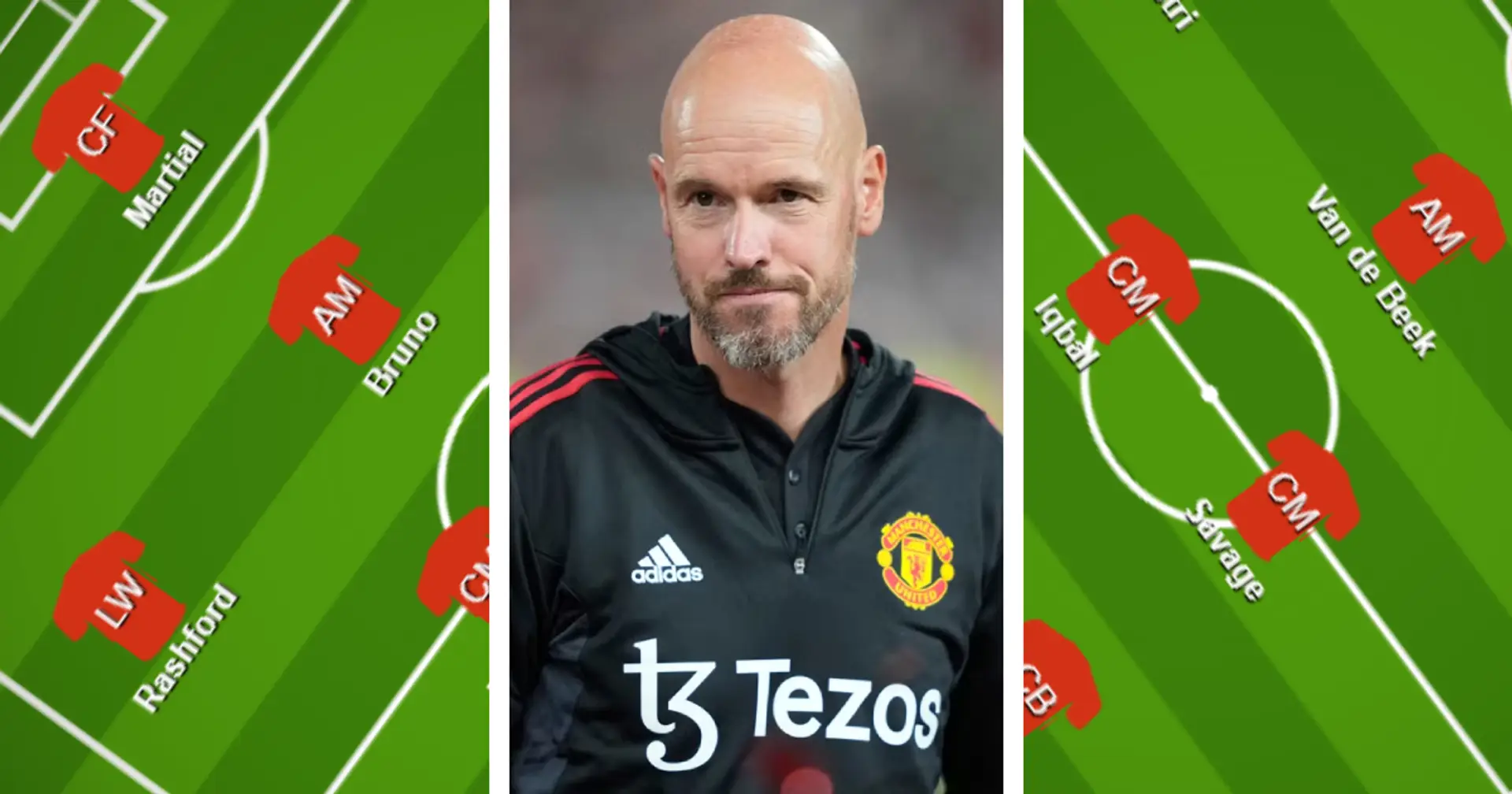 Avoid making too many changes? Select your preferred Man United XI vs Melbourne Victory from 2 options