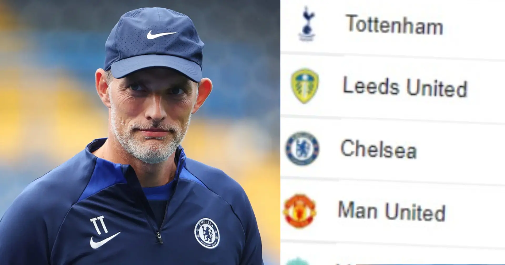 Chelsea jump into top 6: updated Premier League table after Saturday games