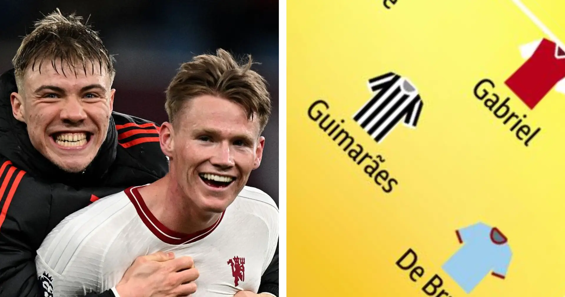 One Man United star makes BBC's Team of the Week after Villa win — not Hojlund or McTominay