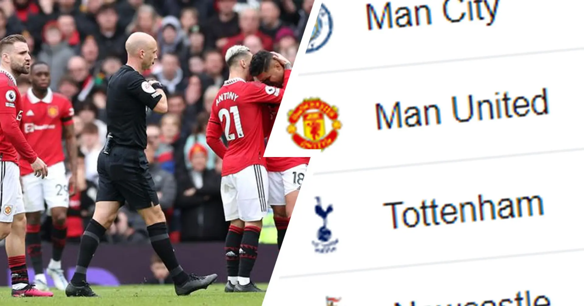 United fall further behind top-2: latest Premier League standings after matchday 27