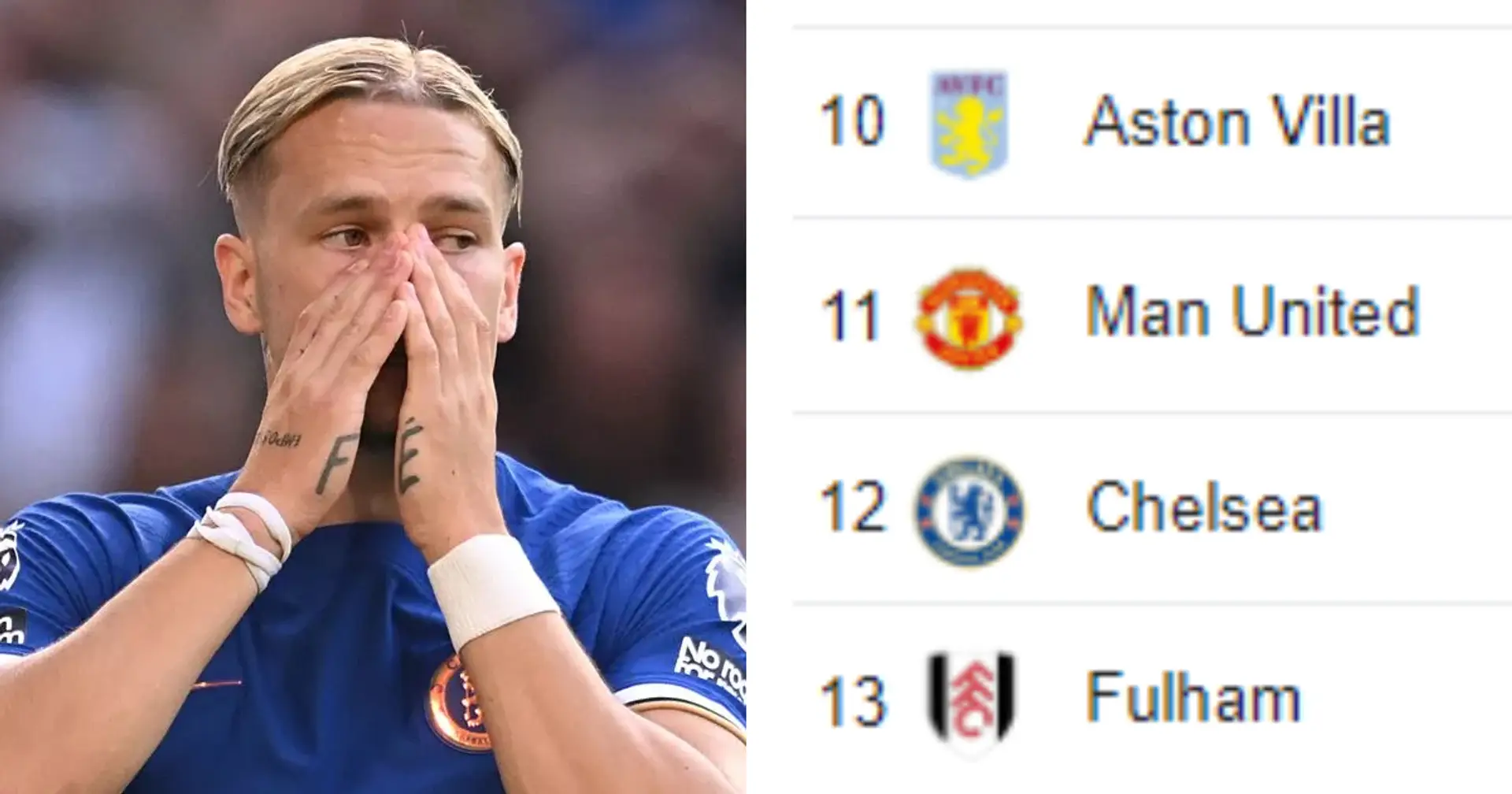 Chelsea à nouveau dans la deuxième partie du table : classement de la Premier League avant la première trêve internationale