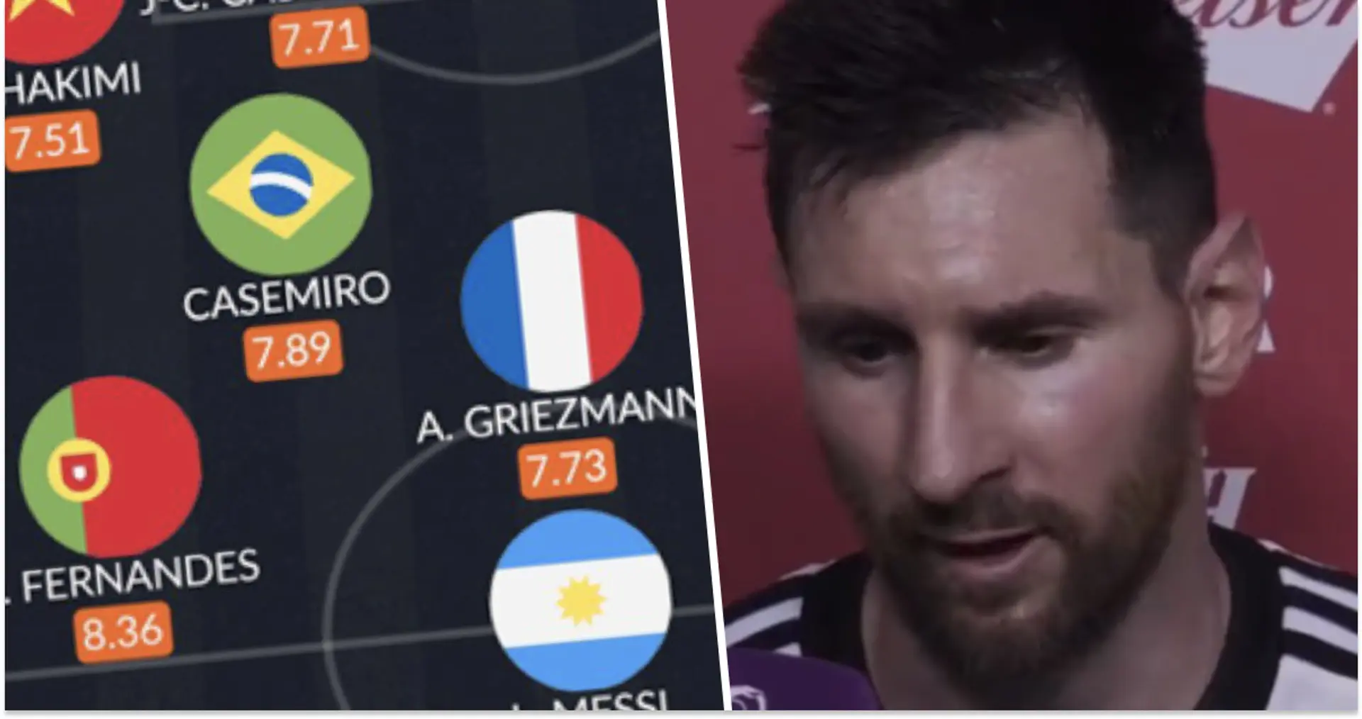 One Barca player in: World Cup group stage best XI revealed