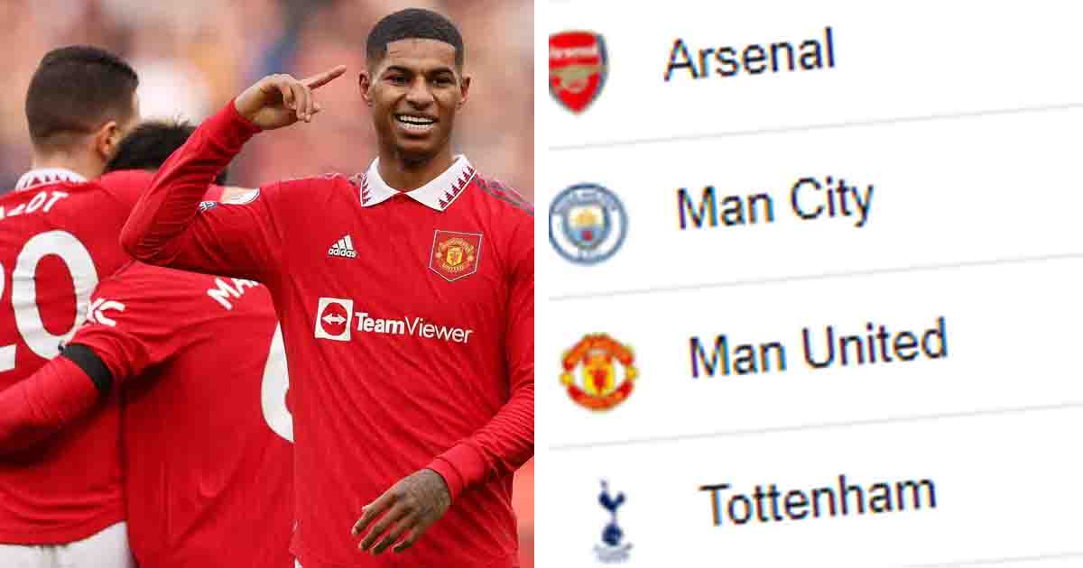 Man United close in on Arsenal latest Premier League standings after matchday 24