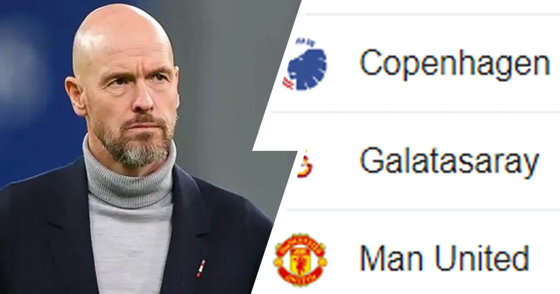 Copenhagen snatch point from Bayern: how Man United can qualify for UCL R016 in final matchday explained