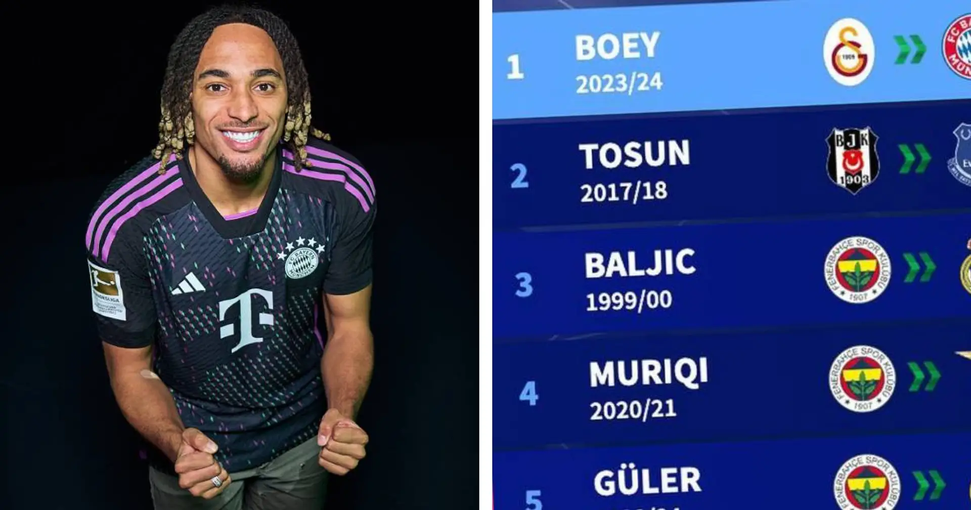 Boey-Wechsel zu Bayern ist der wertvollste Abgang in der Geschichte der türkischen Liga