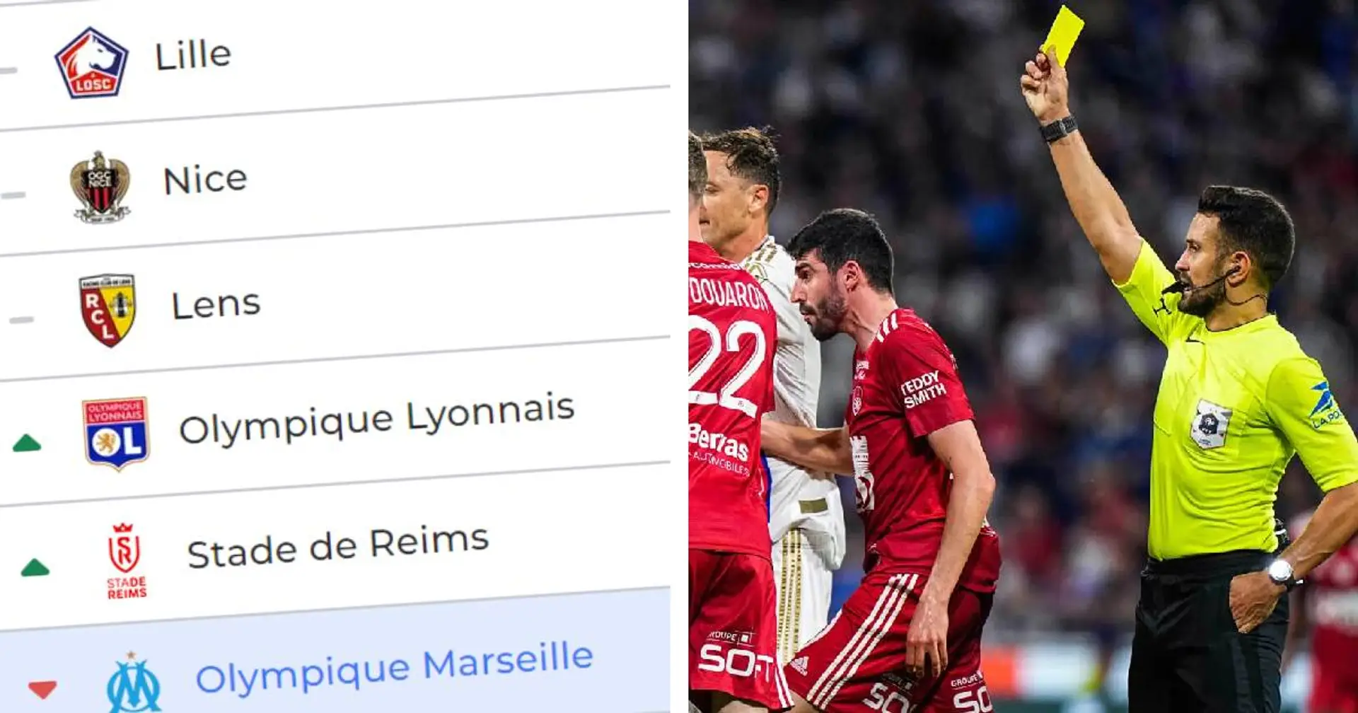 L'OM perd une nouvelle place en Ligue 1 à cause d'une victoire lyonnaise favorisée par l'arbitrage