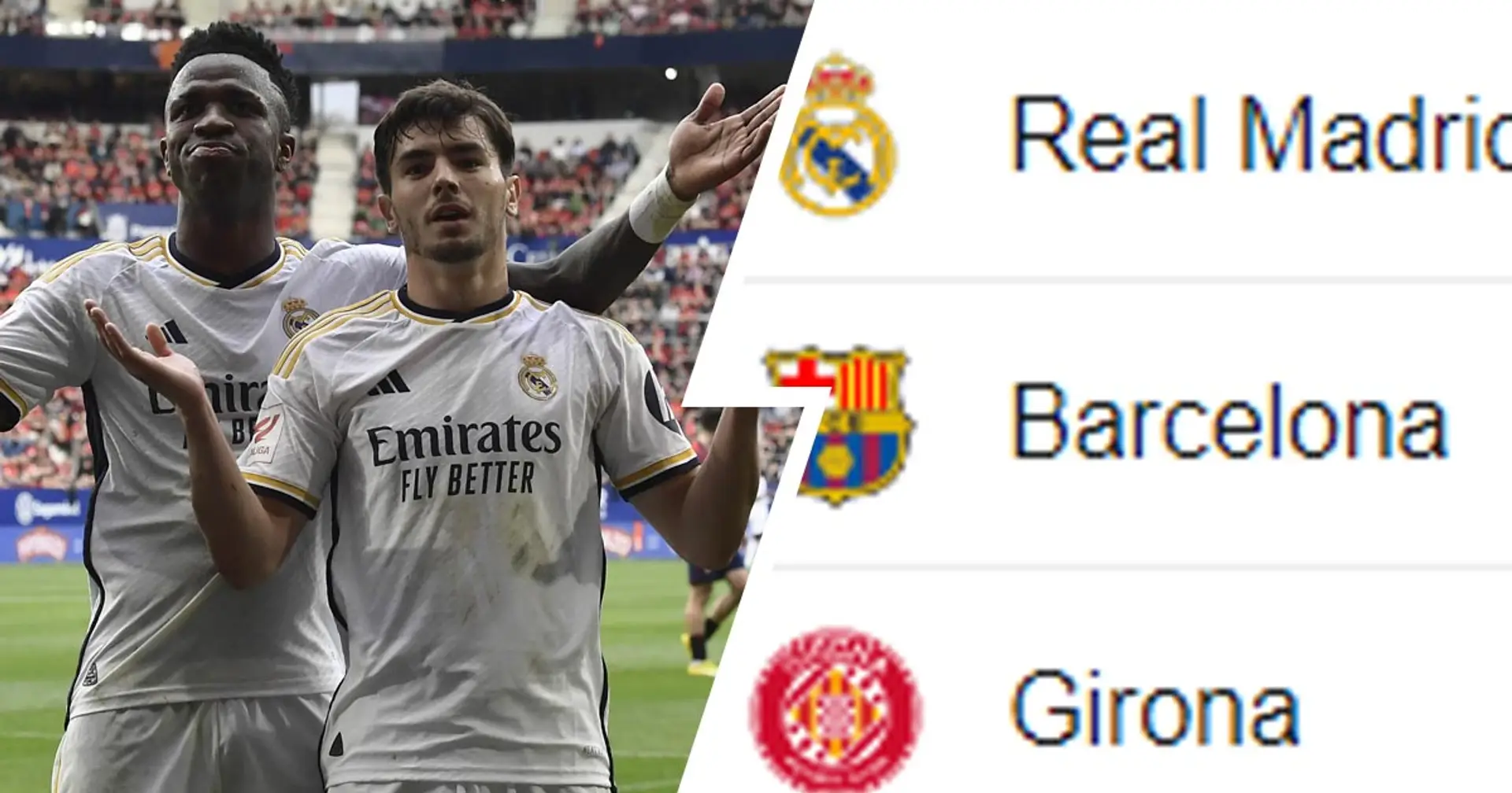 Real Madrid stay comfortably top: Updated La Liga standings heading into international break 