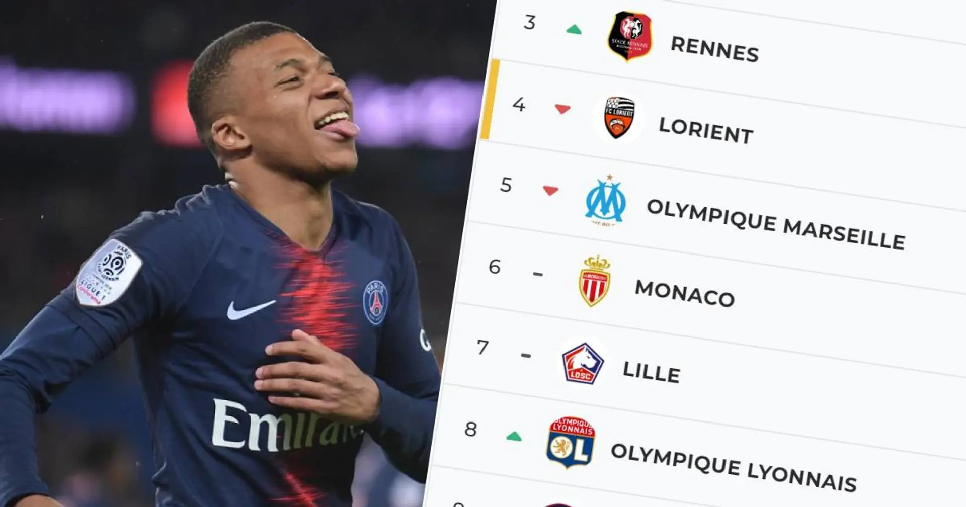 Nouveau dauphin pour le PSG - classement et résultats détaillés après la treizième journée de Ligue 1