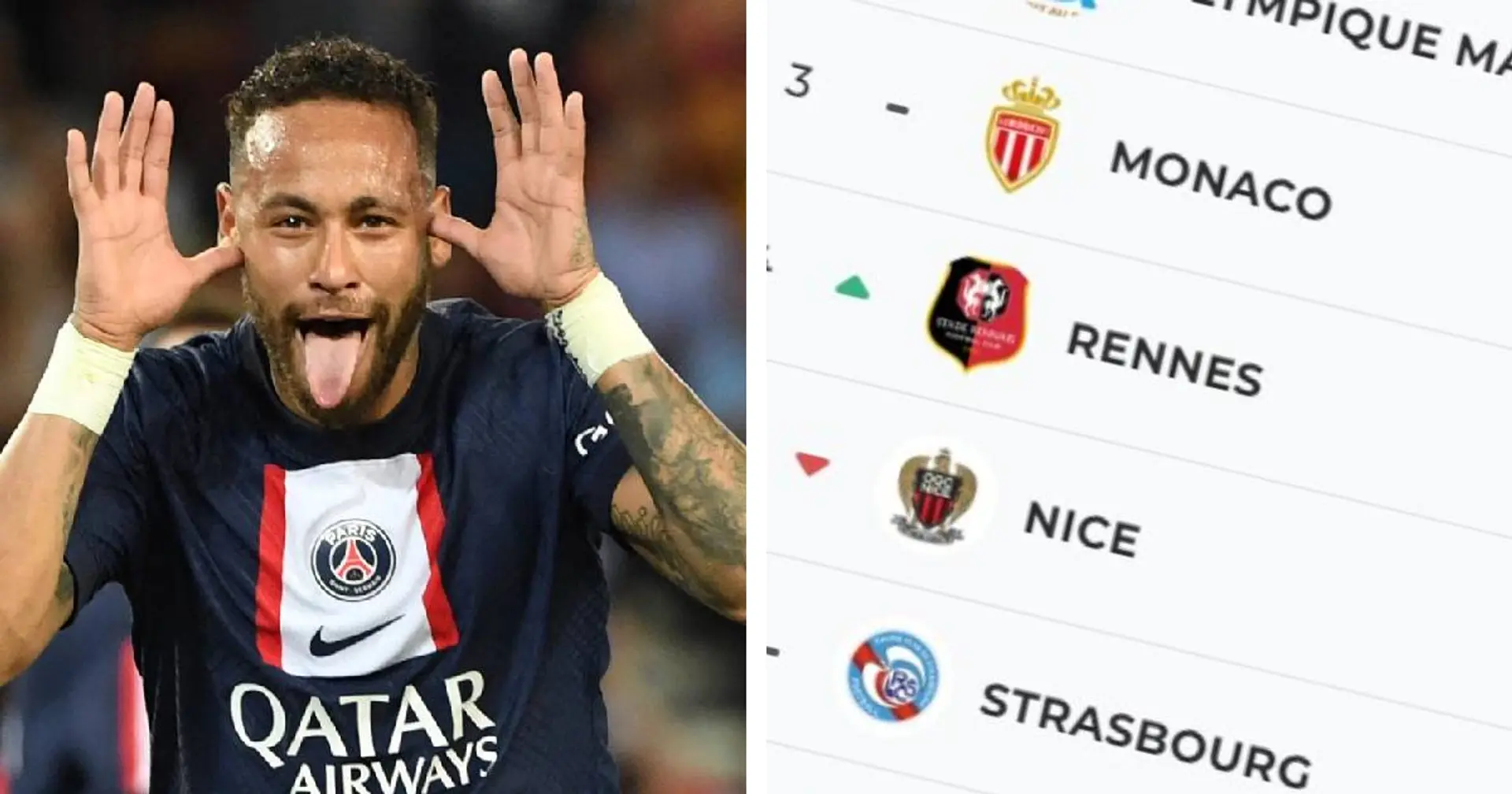 Le PSG seul en tête de la Ligue 1 - classement et résultats détaillés après la deuxième journée