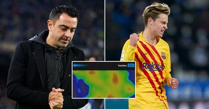 Rating Barcelona's performance vs Alaves based on 4 key factors