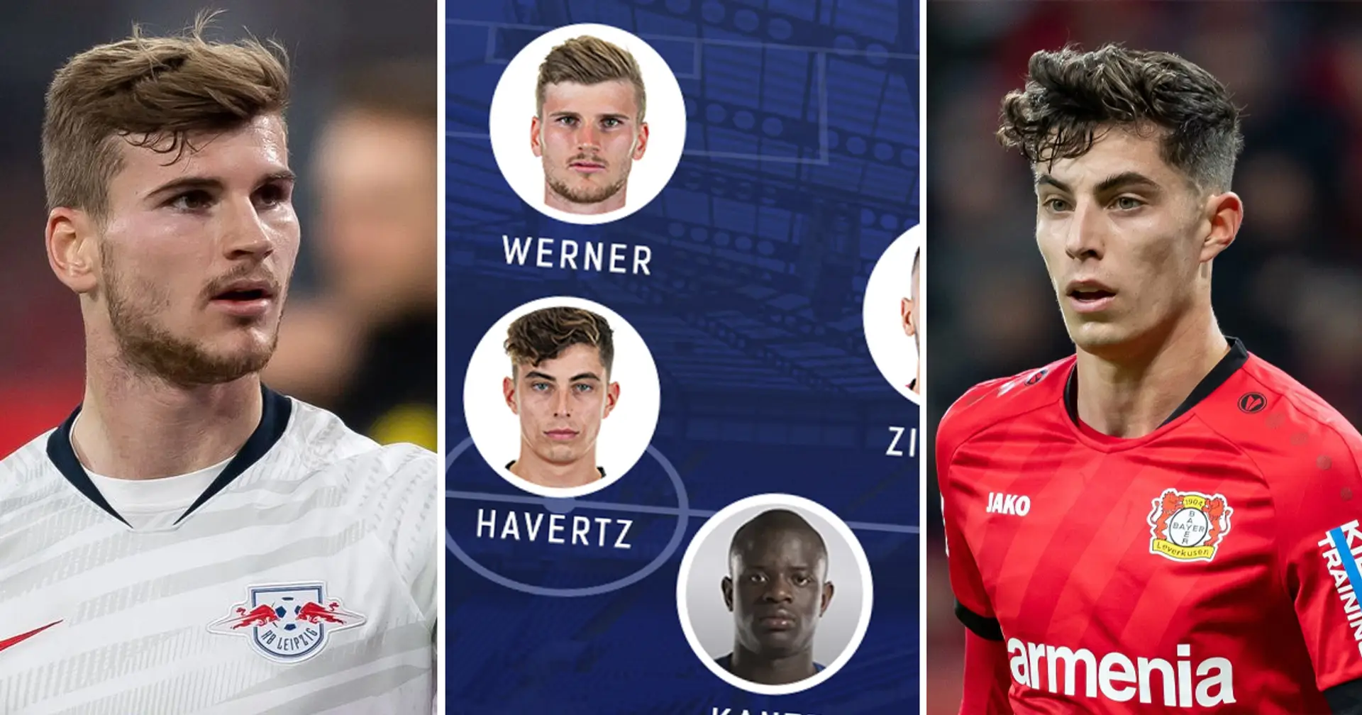 Bundesliga takeover at Stamford Bridge: Chelsea potential XI with Havertz and Werner in and how much it'd cost