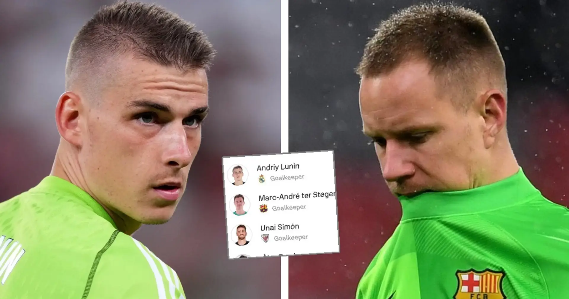 Busted: Barca fans exposed over false information on Ter Stegen - Lunin actually better   