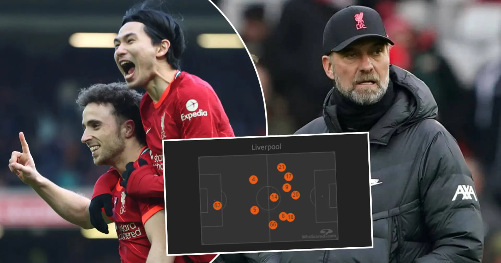 Rating Liverpool's performance vs Cardiff City based on 3 key factors