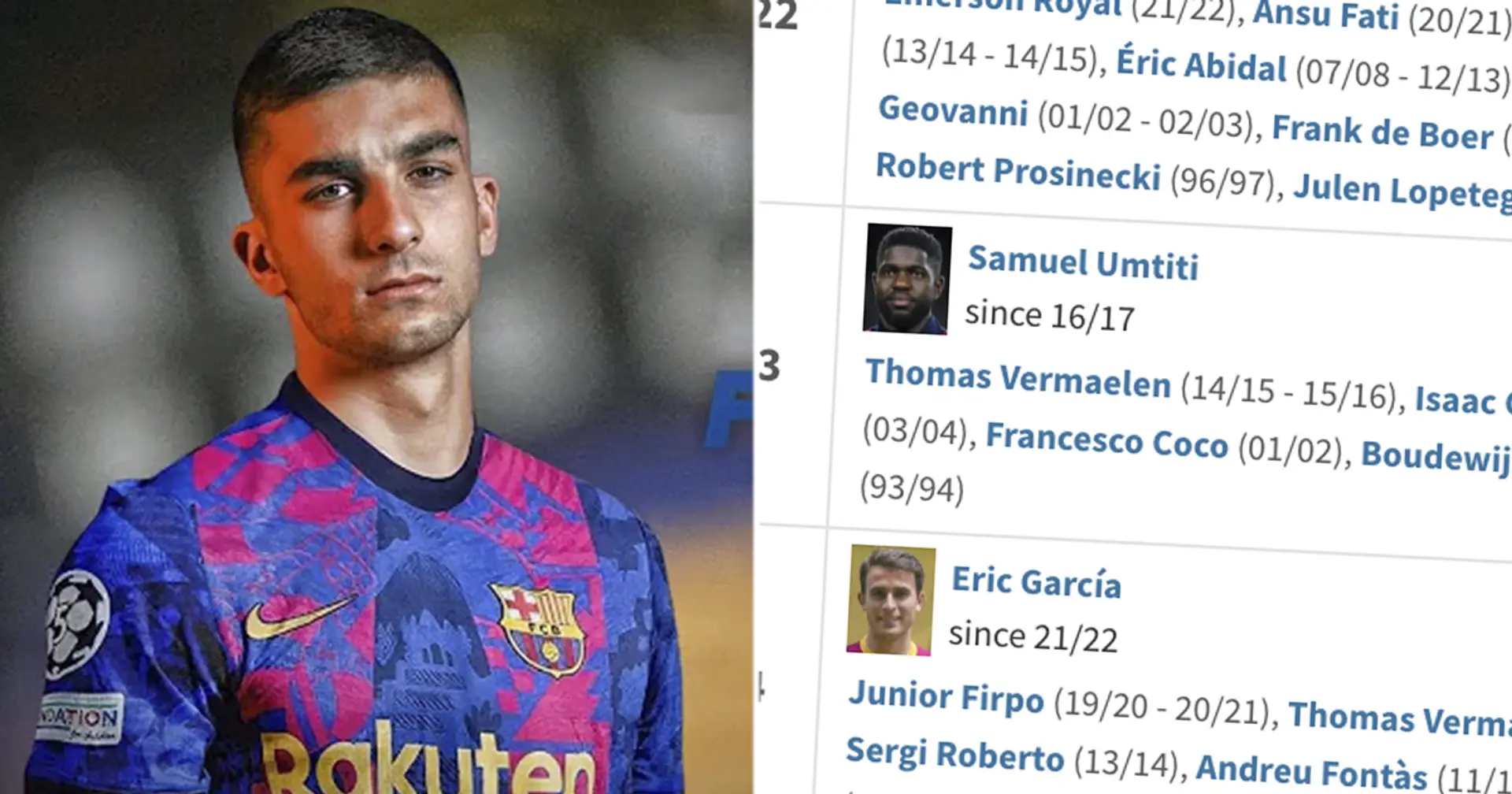Ferran Torres' jersey number at Barca revealed by reporters