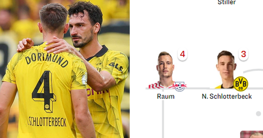 Gleich 3 BVB-Spieler in der Elf des Spieltags: Dortmunds Abwehr war gegen Bayern perfekt