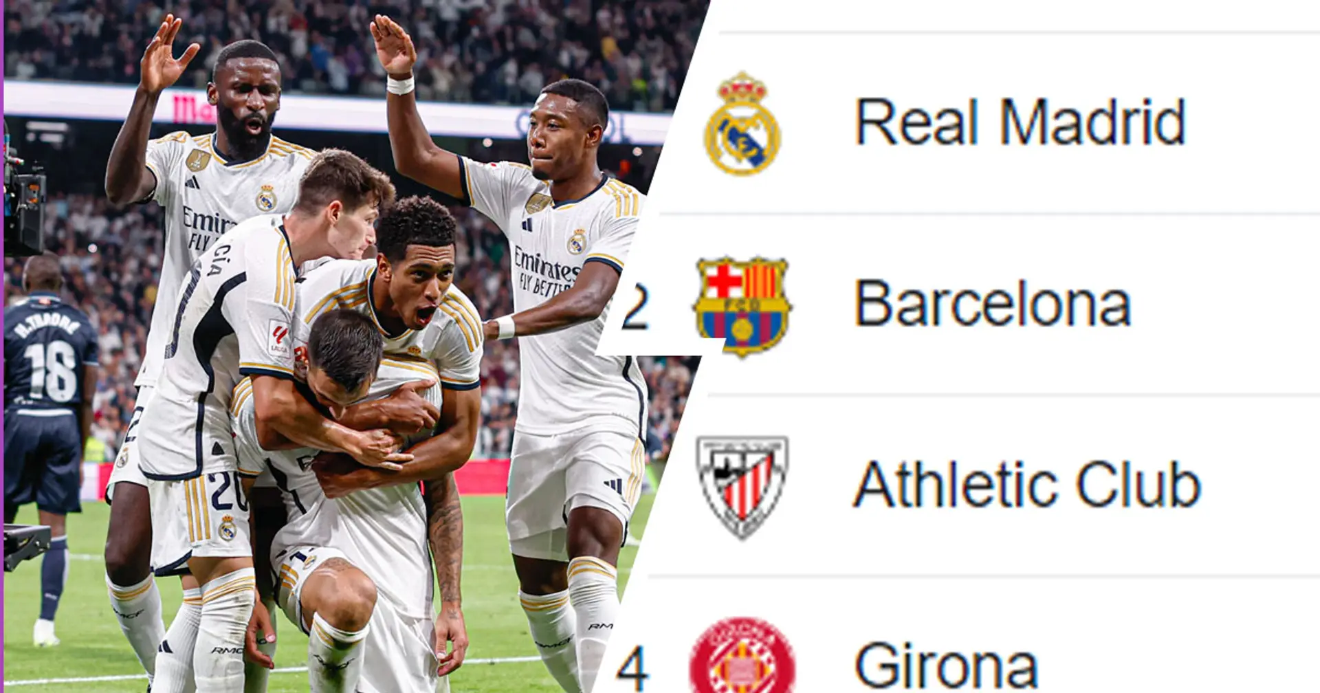 De vuelta a la cima: última clasificación de La Liga tras la emocionante victoria vs Real Sociedad