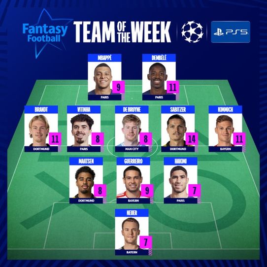 Real Madrid does not have any players included in the Champions League team of the week.