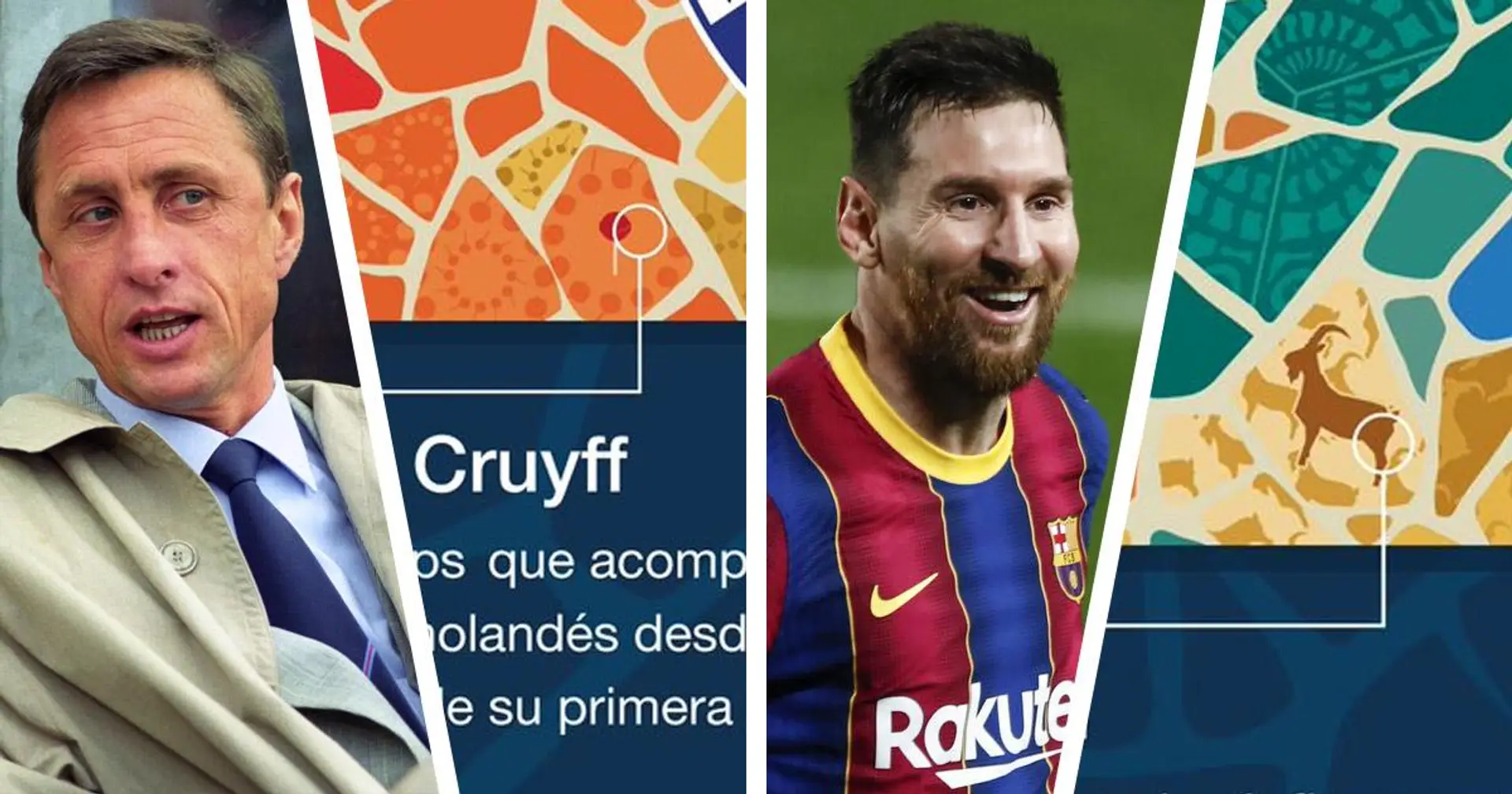 L'attention portée à Messi, hommage à Cruyff et plus: Huesca prépare un brassard de capitaine spécial pour le voyage à Barcelone