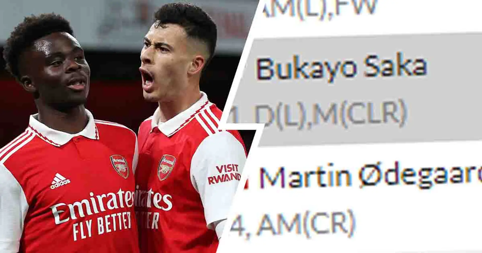 Xhaka features: top-5 Arsenal players with most Premier League contributions this season revealed
