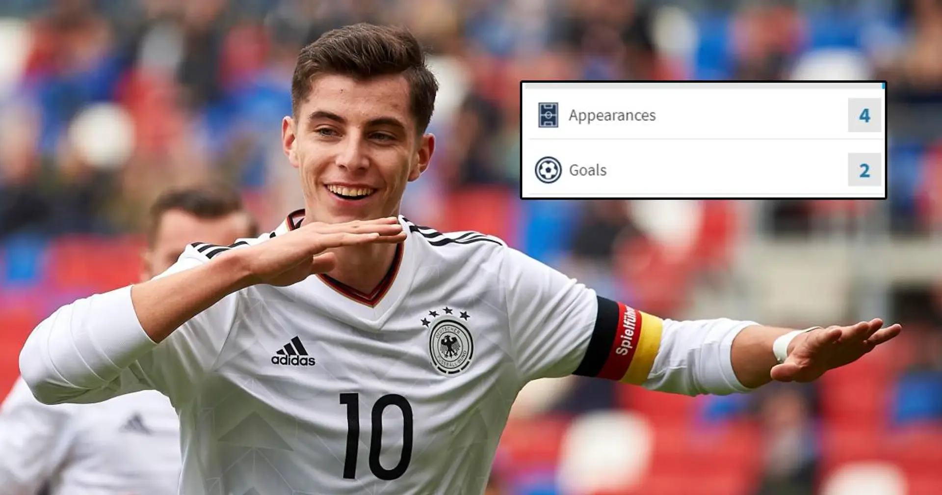 Havertz breakout season coming? German star leads all players at Euro in 1 important stat