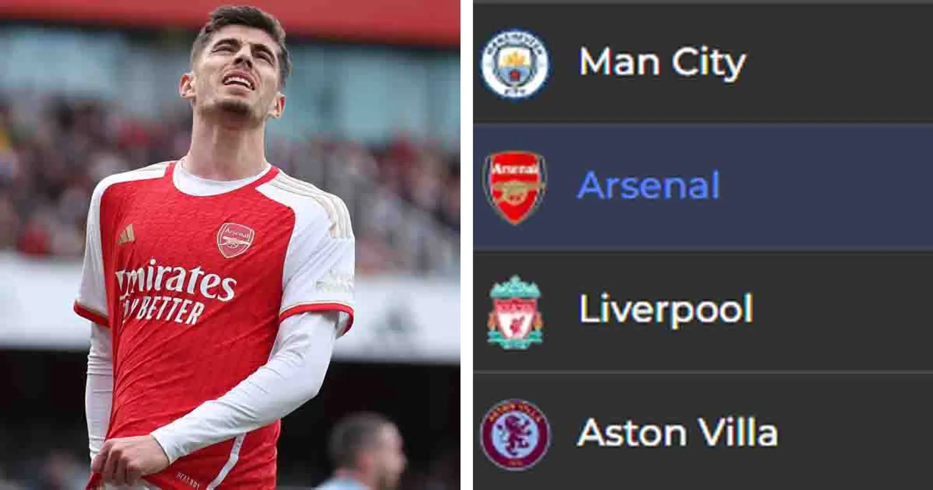 Arsenal slip up at worst time: how Premier League table looks like after Aston Villa loss