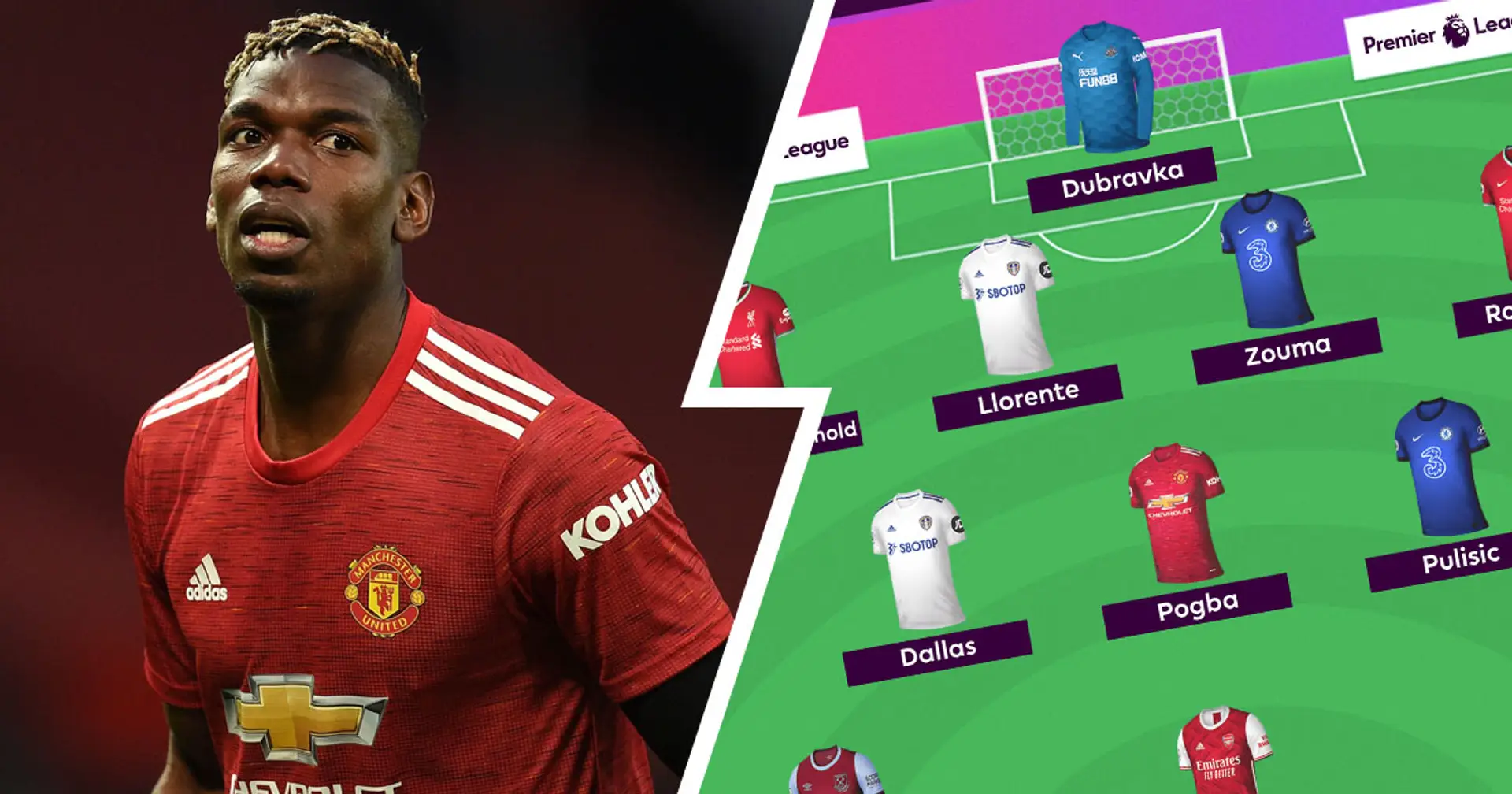 Pogba only United star named in Premier League TOTW – Cavani misses out