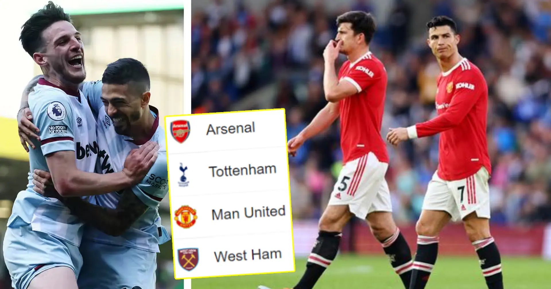 How West Ham's 4-0 win over Norwich affects Man United's Europa League hopes — explained