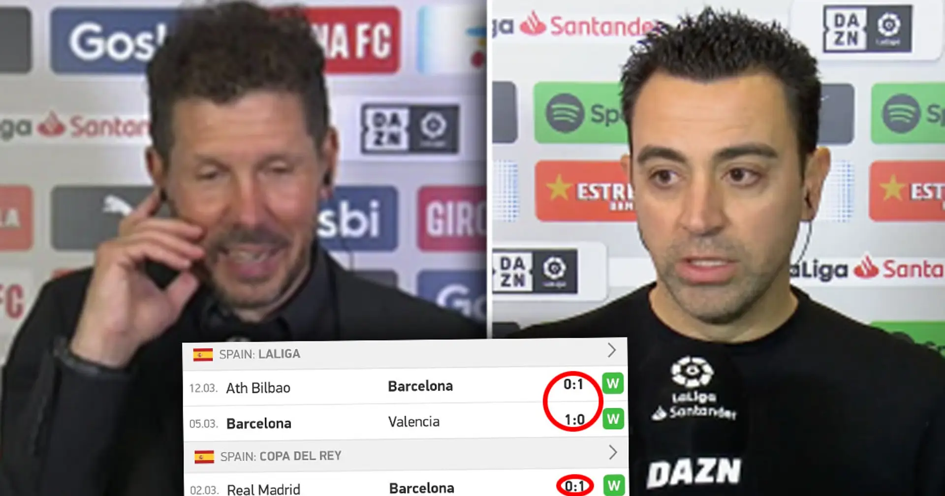 Simeone apparently sends message to Xavi after Barca win 1-0 in 3 straight games