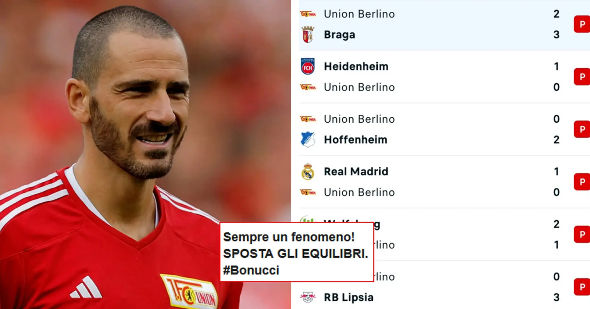 "Sposti sempre gli equilibri!": 6 ko su 6 gare per l'Union Berlino con Bonucci, scoppia l'ironia dei tifosi del Milan