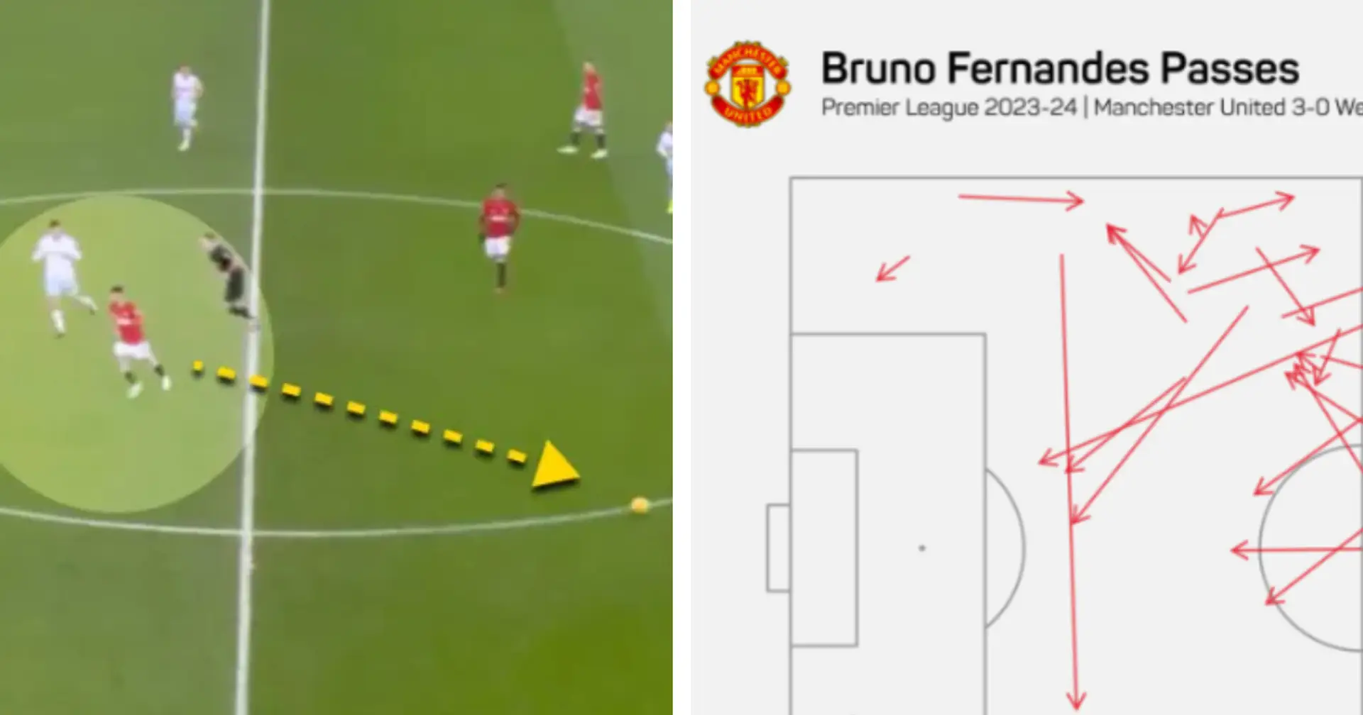 Bruno Fernandes shows high-level IQ v West Ham with one thing he normally doesn't do