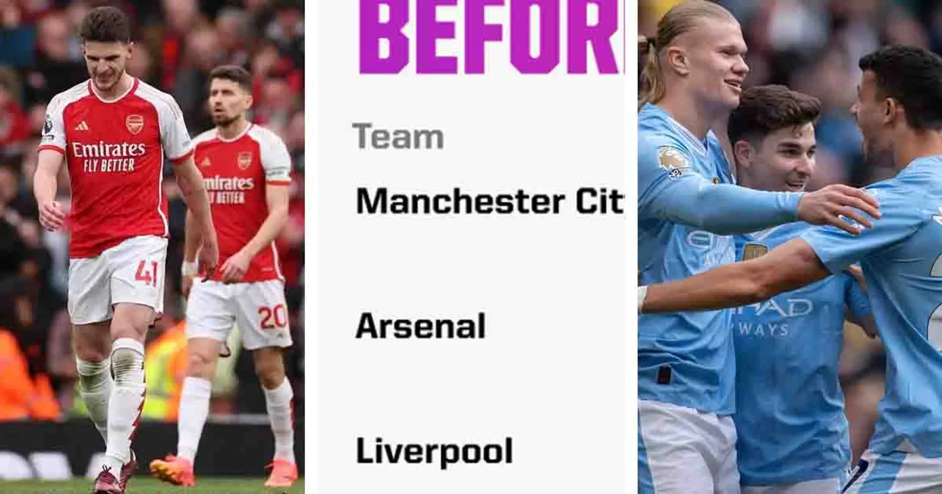 Does Arsenal have chance to win Premier League title after Aston Villa shock? Supercomputer updates prediction