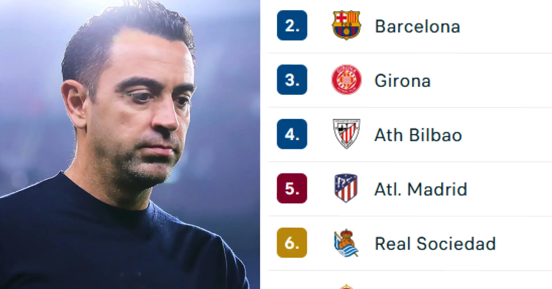 La Liga standings with 8 games left: Barca's title chances slipping away