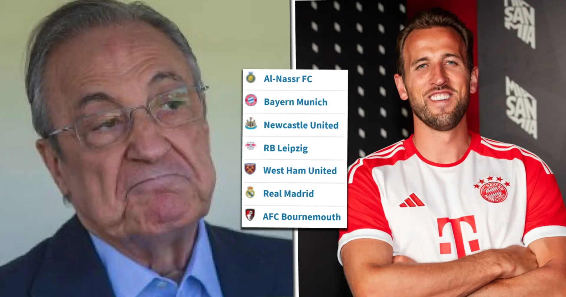 Barely above Bournemouth and Nottingham Forest — where Real Madrid rank by money spent in summer
