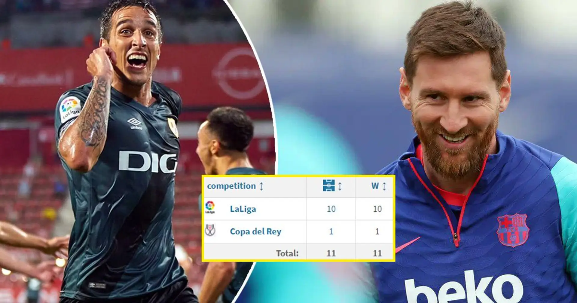 El Rayo Vallecano consigue el ascenso - Lionel Messi seguro que celebra esta noticia: explicación