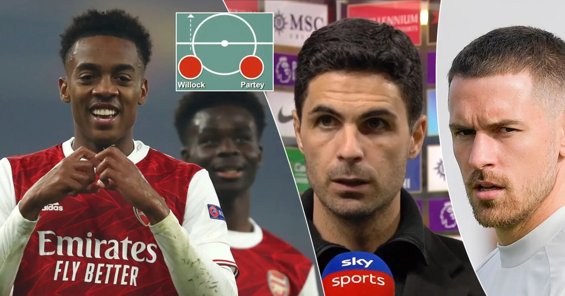Could plug the Ramsey gap: Fan suggests smart way to use Willock at Arsenal