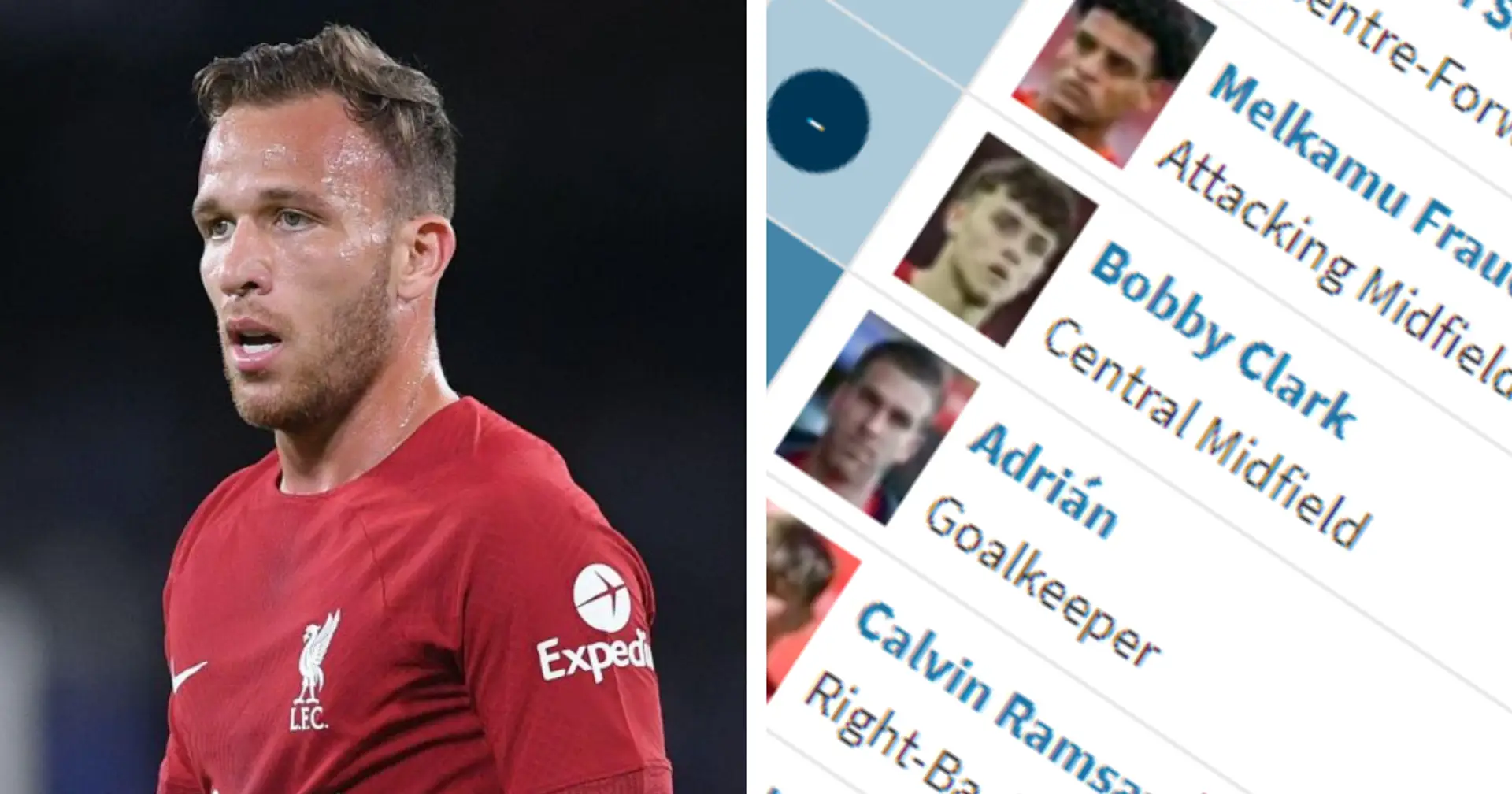 Arthur, Nat Phillips & more: 10 Liverpool players with least minutes played so far this season