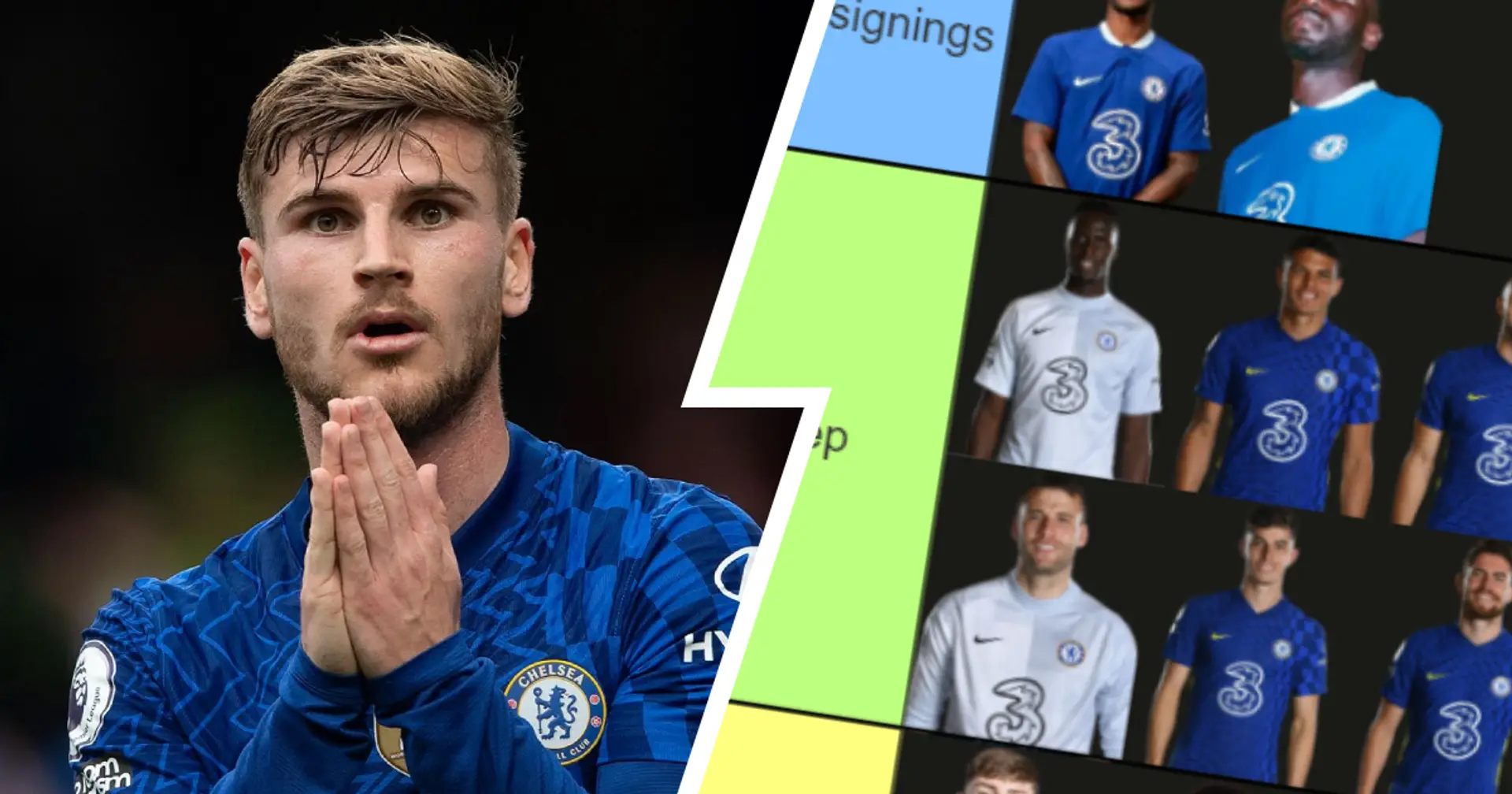 Sell, loan, keep: what the future should hold for every Chelsea player