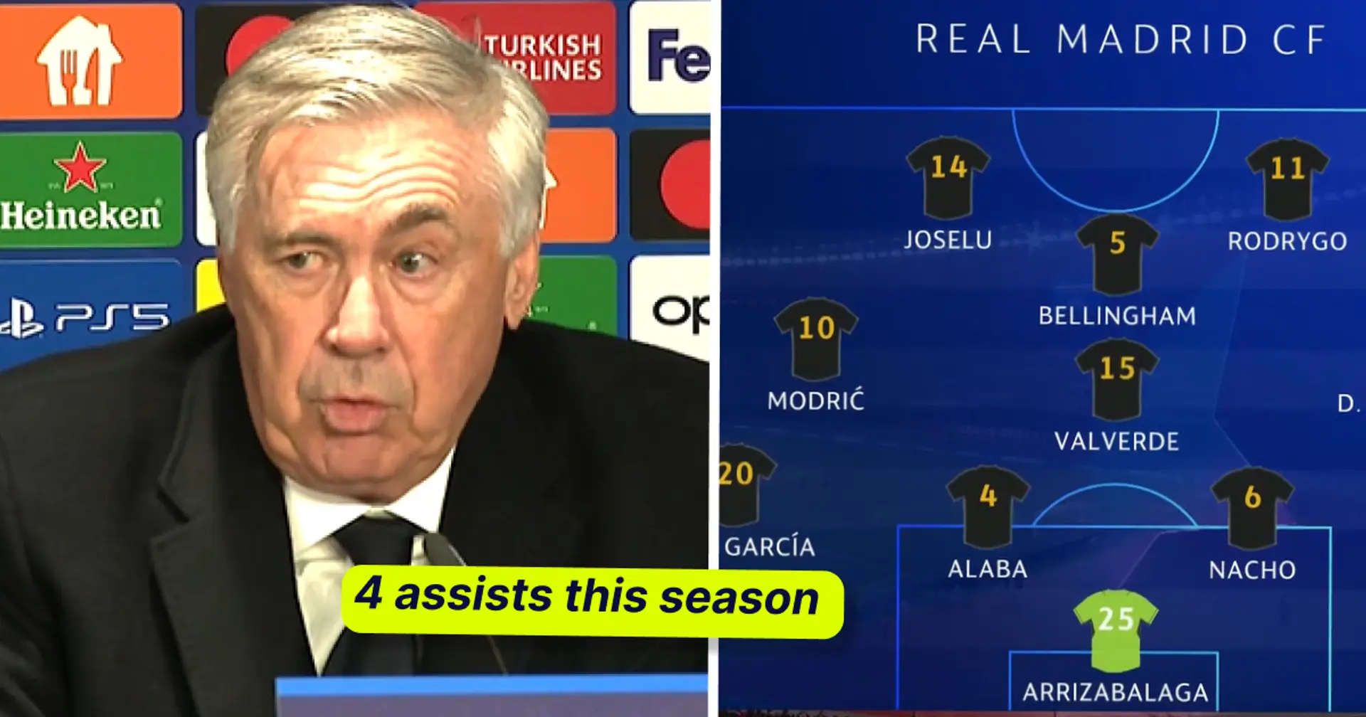 Madridistas can't understand why Ancelotti keeps benching one player despite fine displays